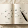 Automation Playbook ebook - phone flat-lay - AJNEXA